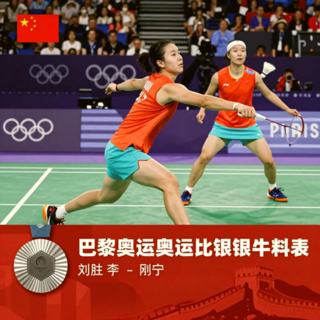 Tứ kết China Masters 2026 và ba nhịp đập của đoàn cầu lông Ấn Độ Tứ kết China Masters 2026 và ba nhịp đập của đoàn cầu lông Ấn Độ