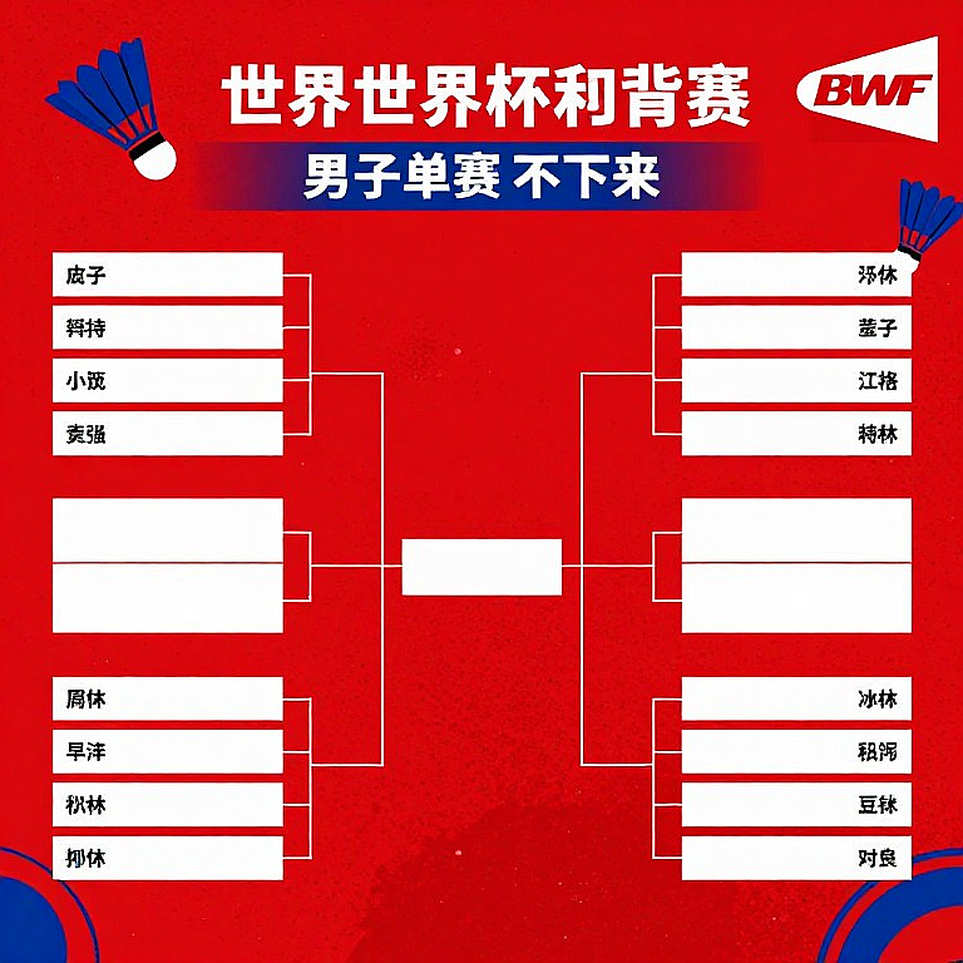 Ashmita Chaliha và câu hỏi về tiêu chuẩn kép của BWF: Khi sân cầu lông Indonesia mờ khói